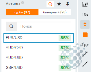 Варианты комиссии рынка бинарных опционов